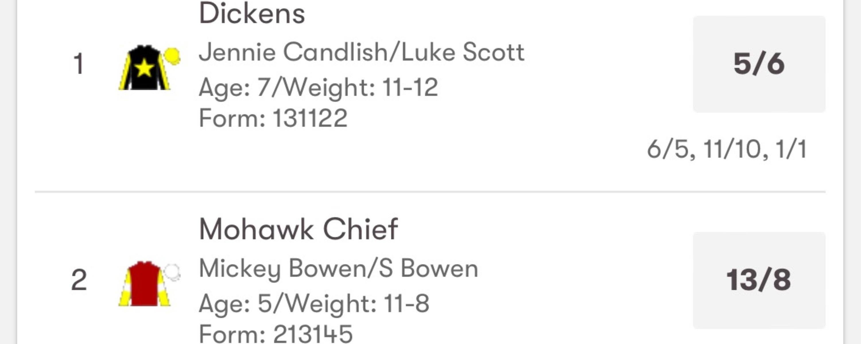 10Bet Horse Racing Betting