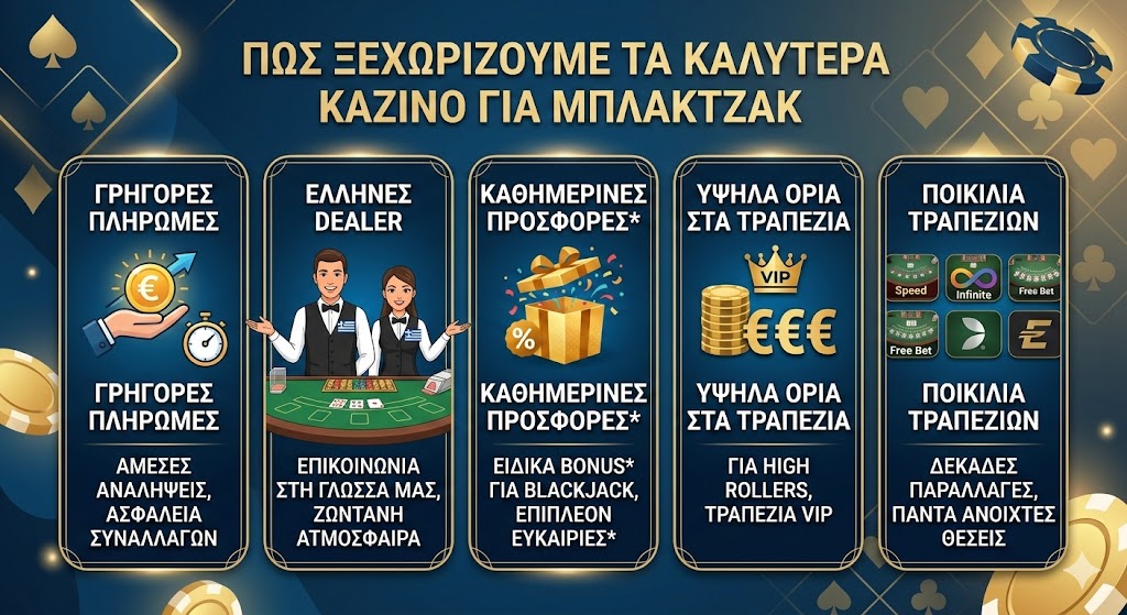 best blackjack casinos GR.