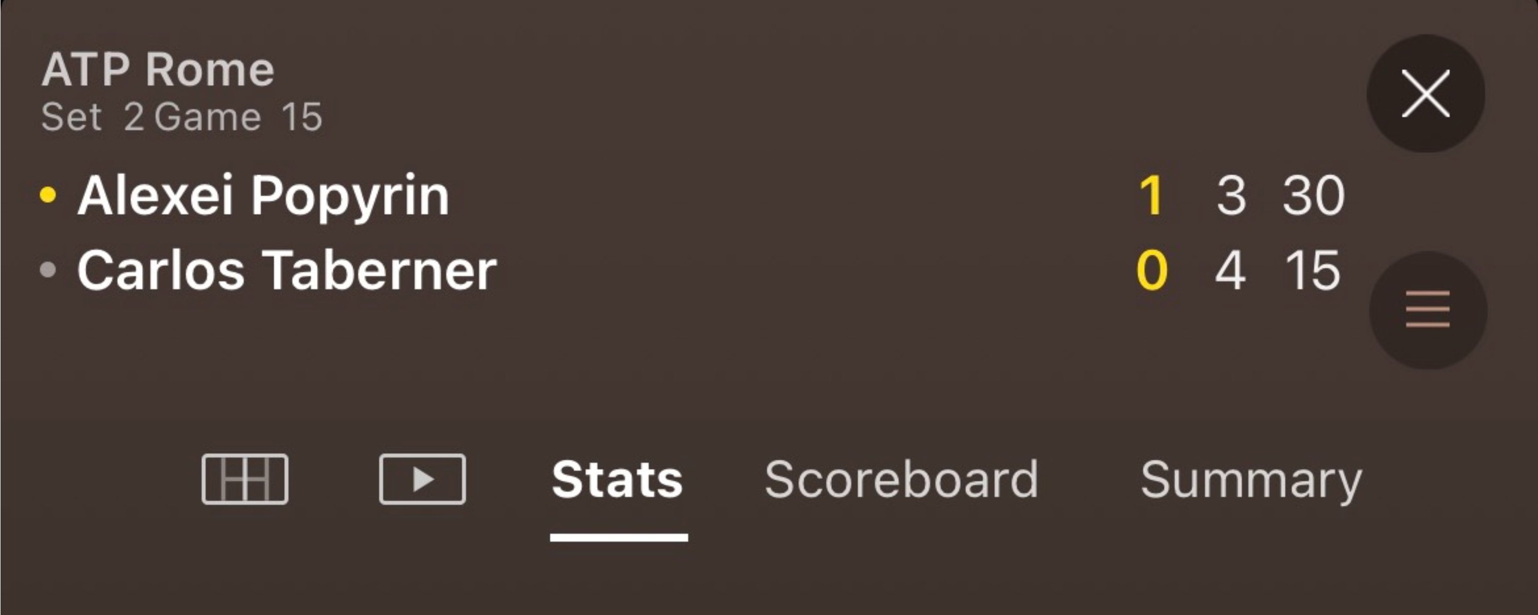 bet365 AU Tennis Betting