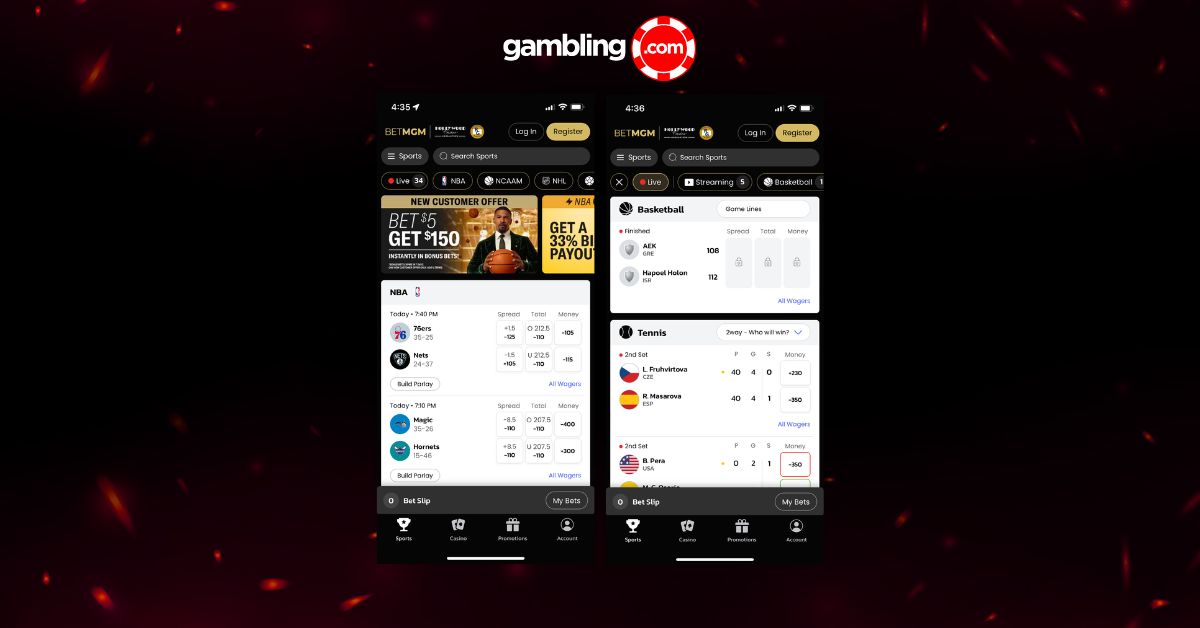 BetMGM Sports Betting App Features