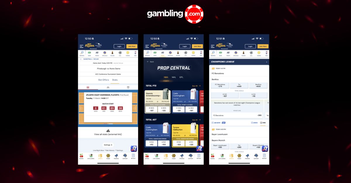 BetRivers App Key Features