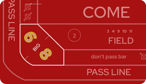 Big 6 Big 8 Bet - Craps