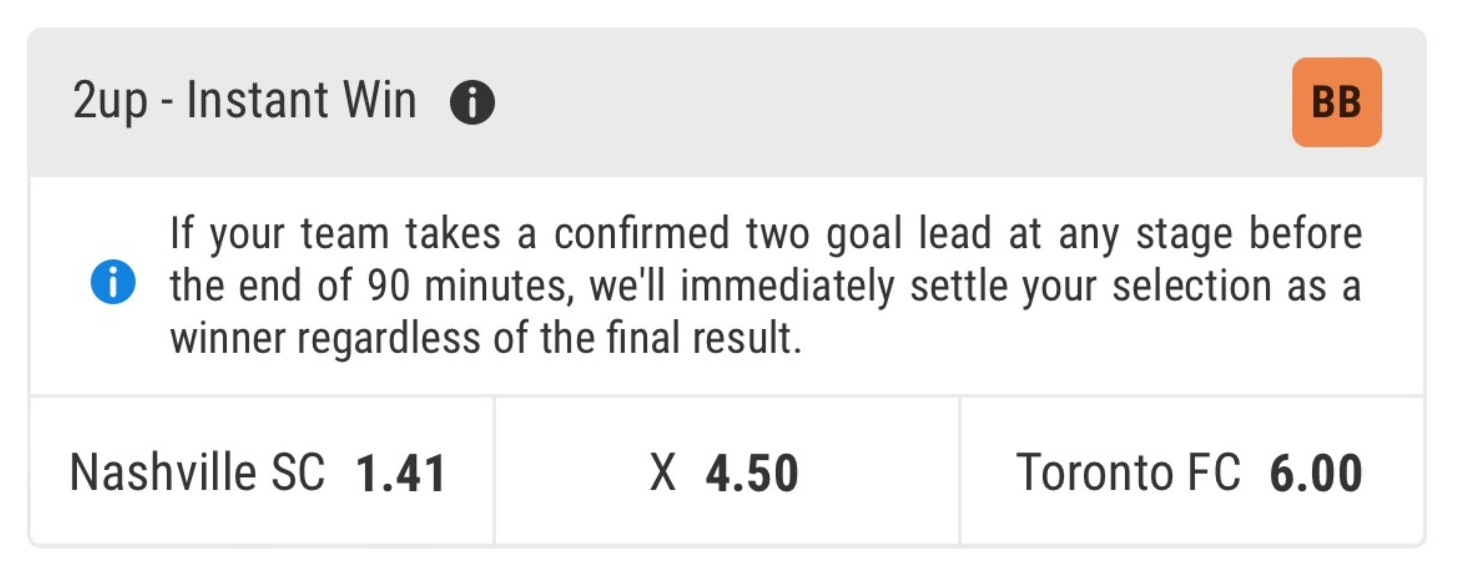 Bwin CA MLS Betting