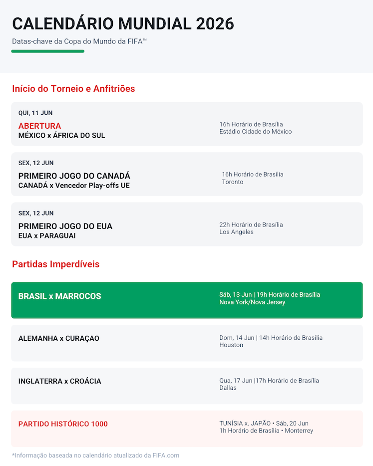 Calendário Mundial 2026