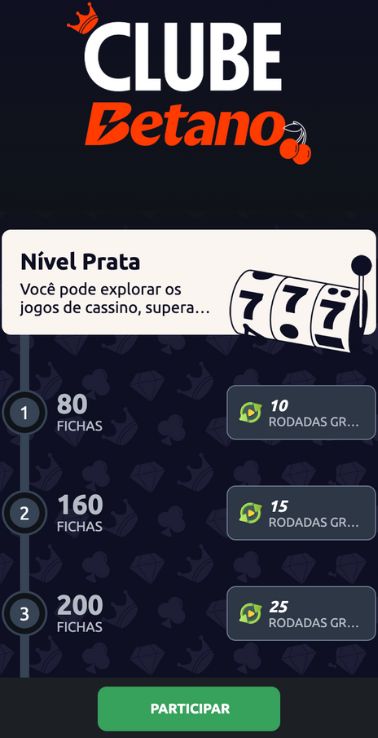 Como participar do Clube Betano e informações sobre os níveis Prata e Ouro
