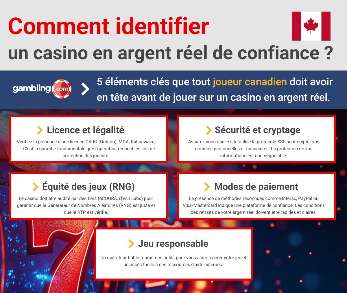 Comment identifier un casino en argent réel de confiance?