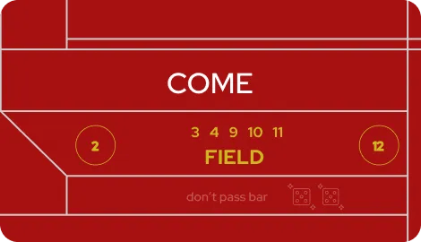 Craps - Field Bets