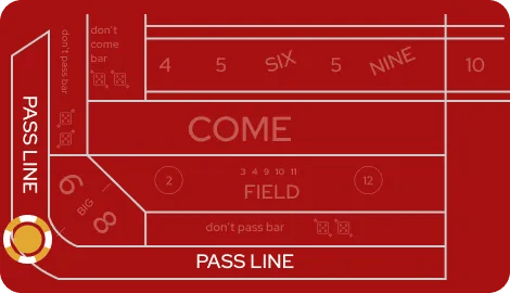 Craps - Pass Line Bet