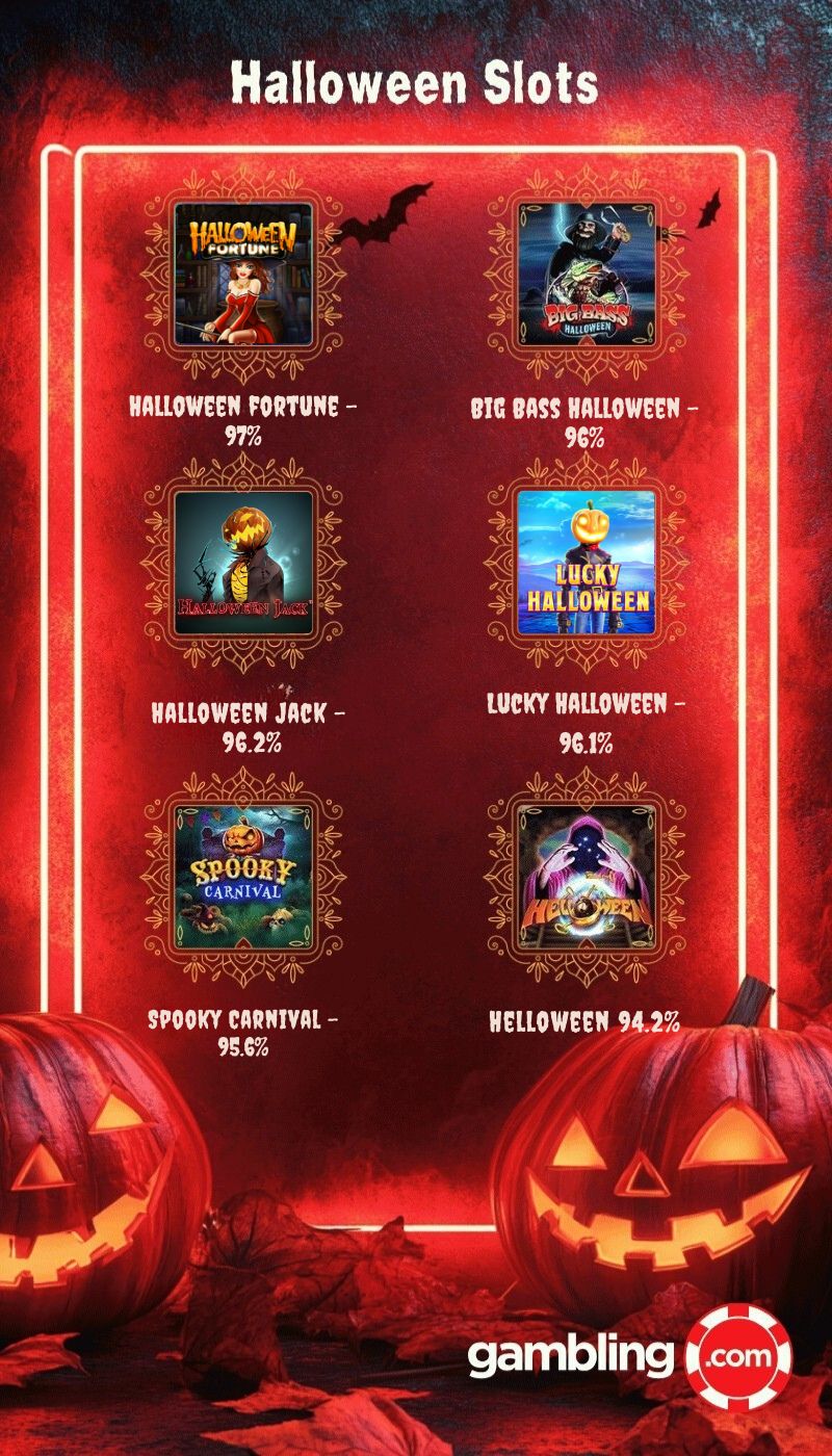 Slots de Halloween
