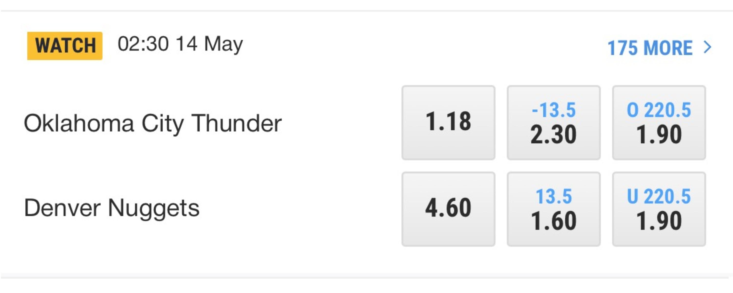 Ladbrokes AU Betting Basketball