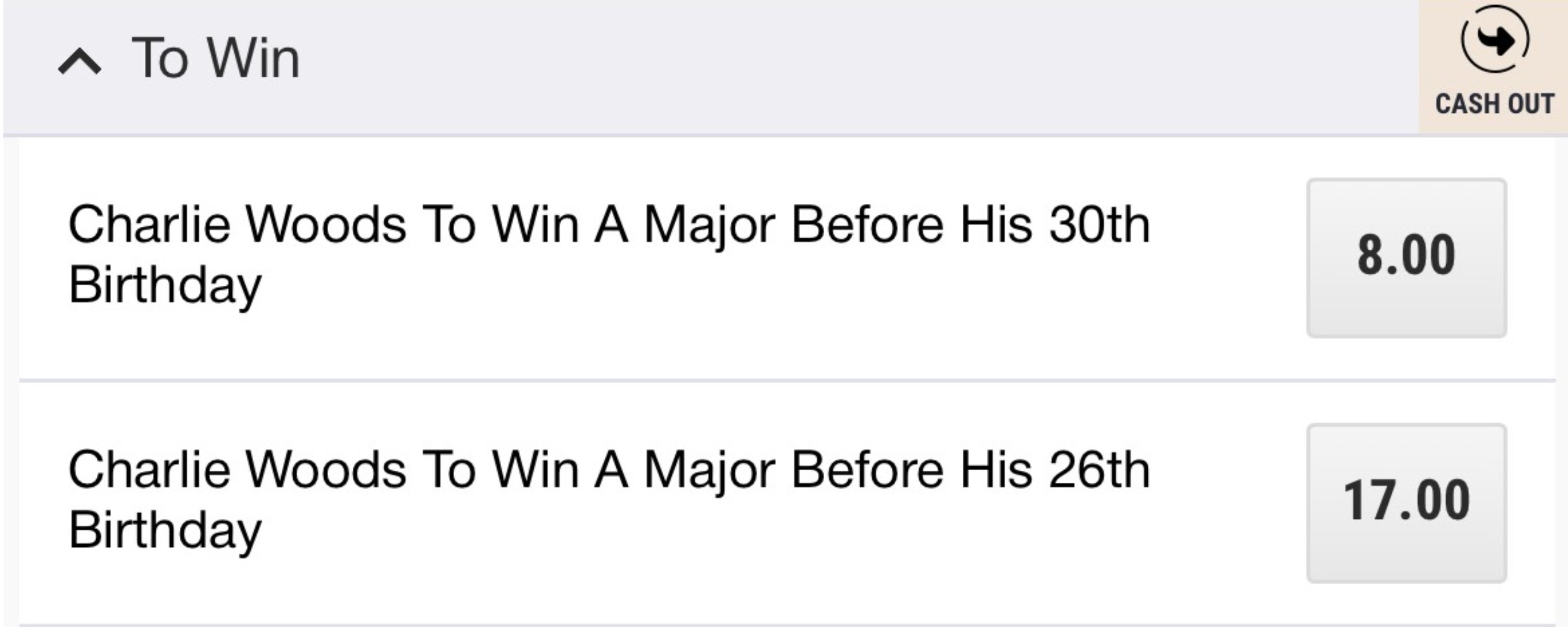 Ladbrokes AU Golf Betting