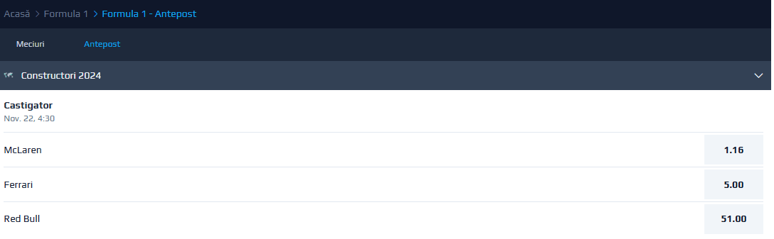 netbet formula 1 pariuri
