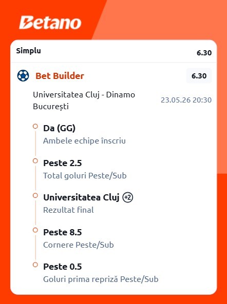 ponturi pariuri cluj dinamo