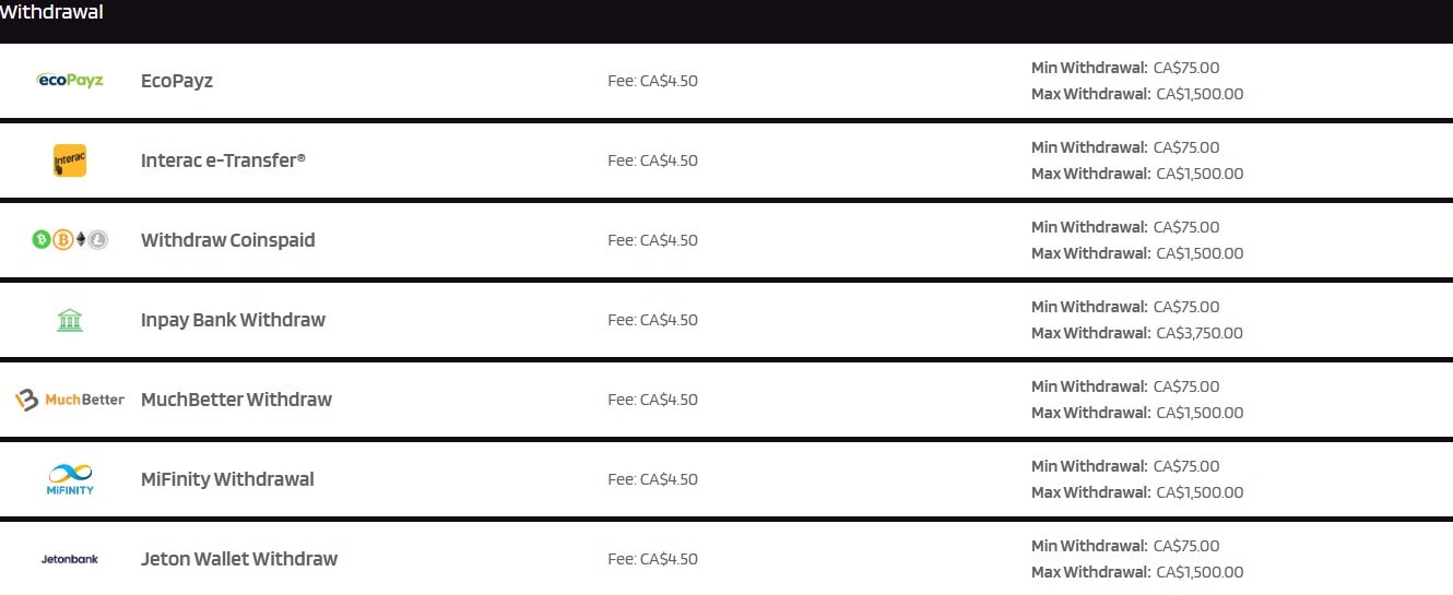 Punterz Casino Withdrawing Winnings