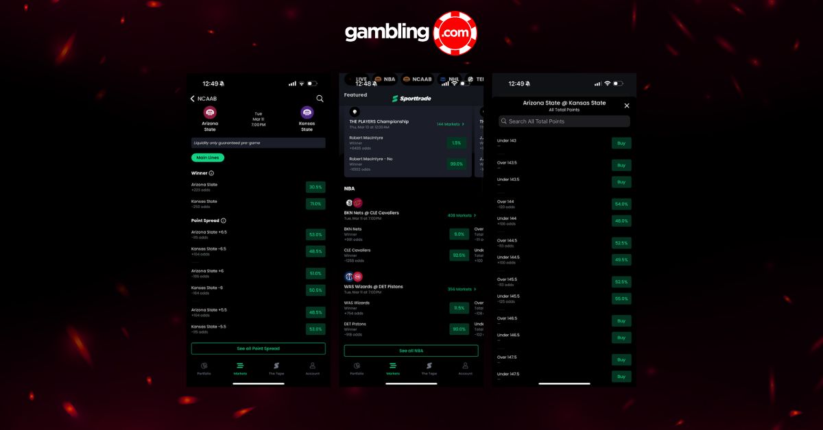 Sporttrade App Key Features