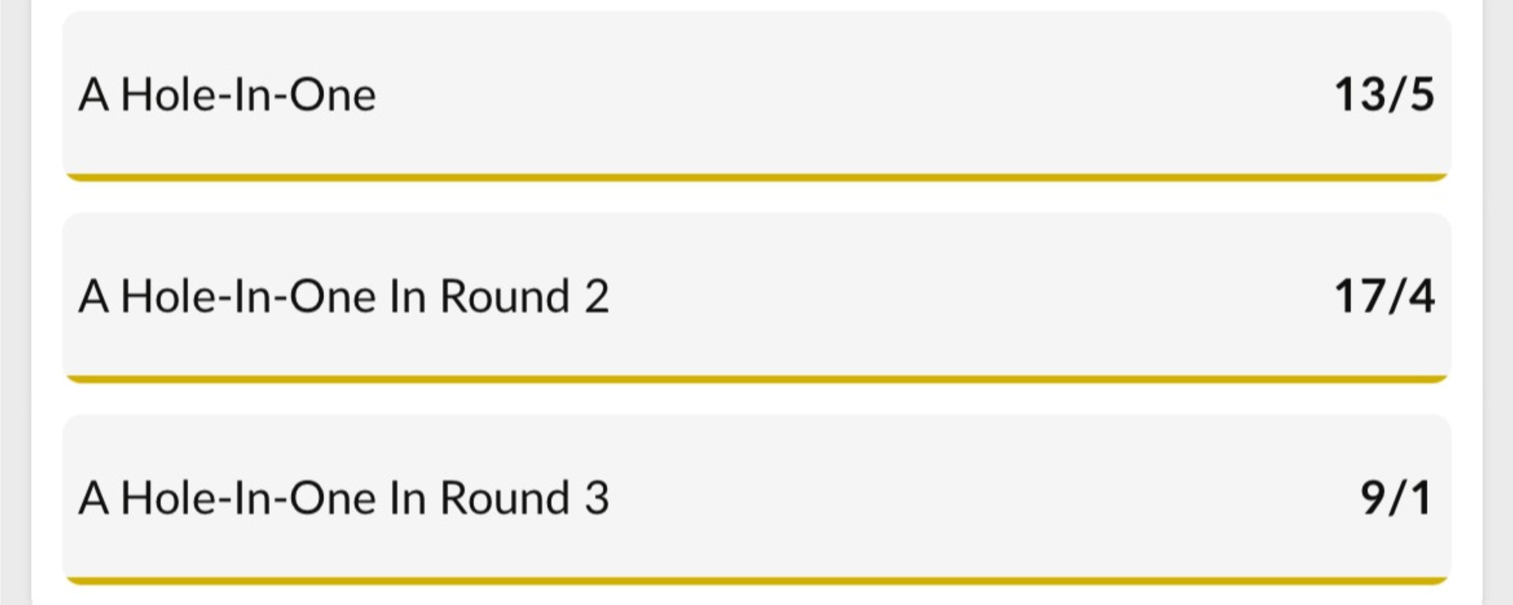 talkSPORT Bet Golf Betting