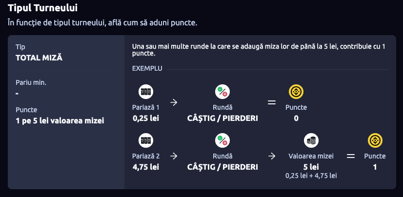 Tip turneu EGT aniversare 10 ani Betano