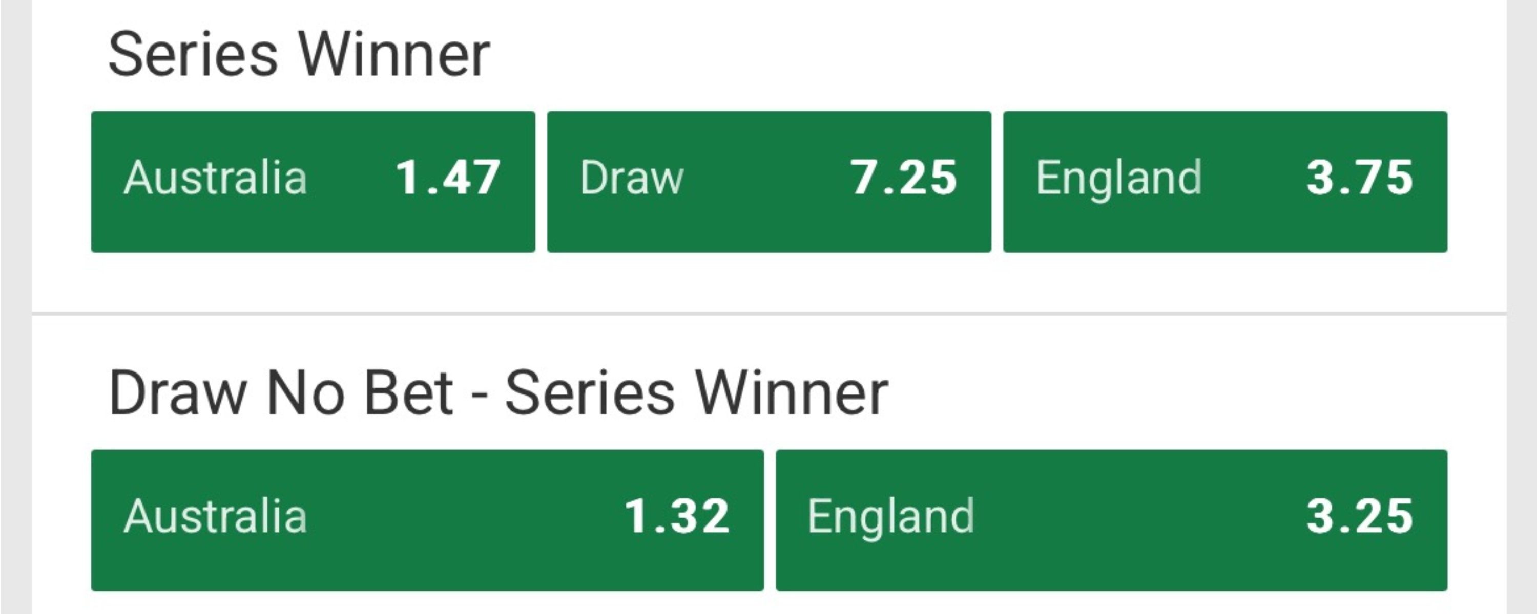 Unibet AU Cricket Betting