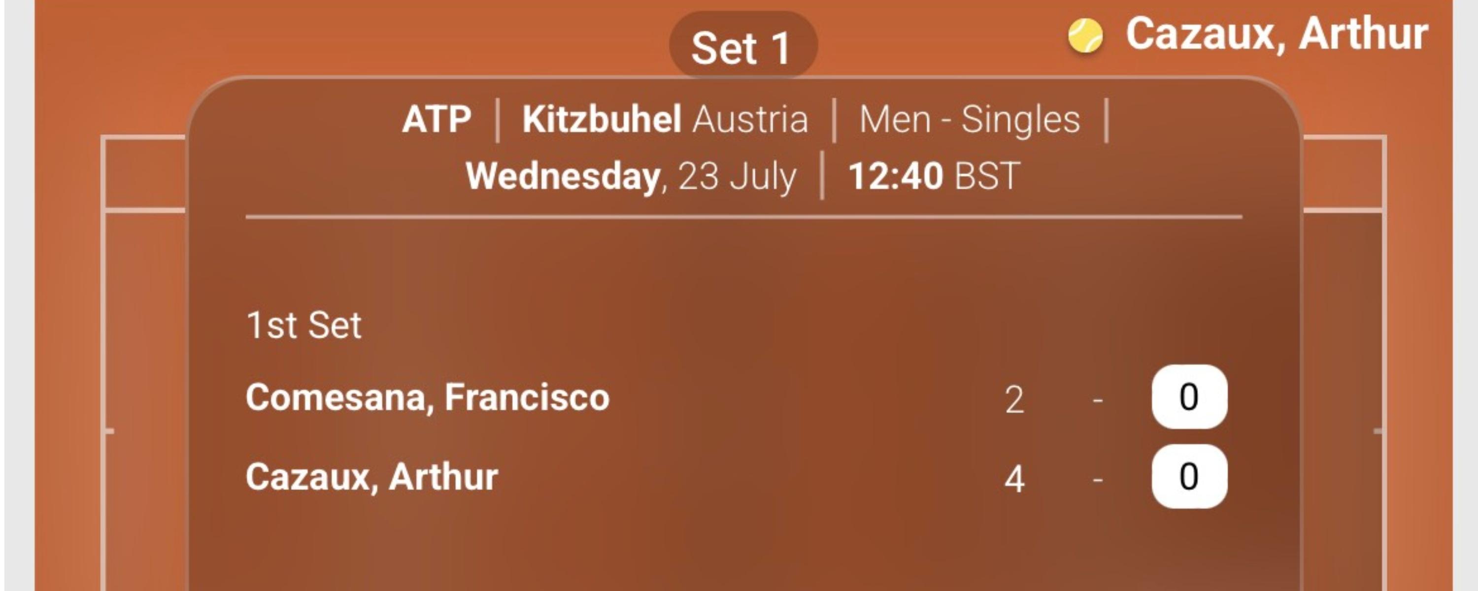 Unibet AU Tennis Betting