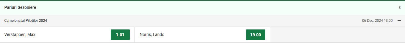 unibet pariuri formula 1
