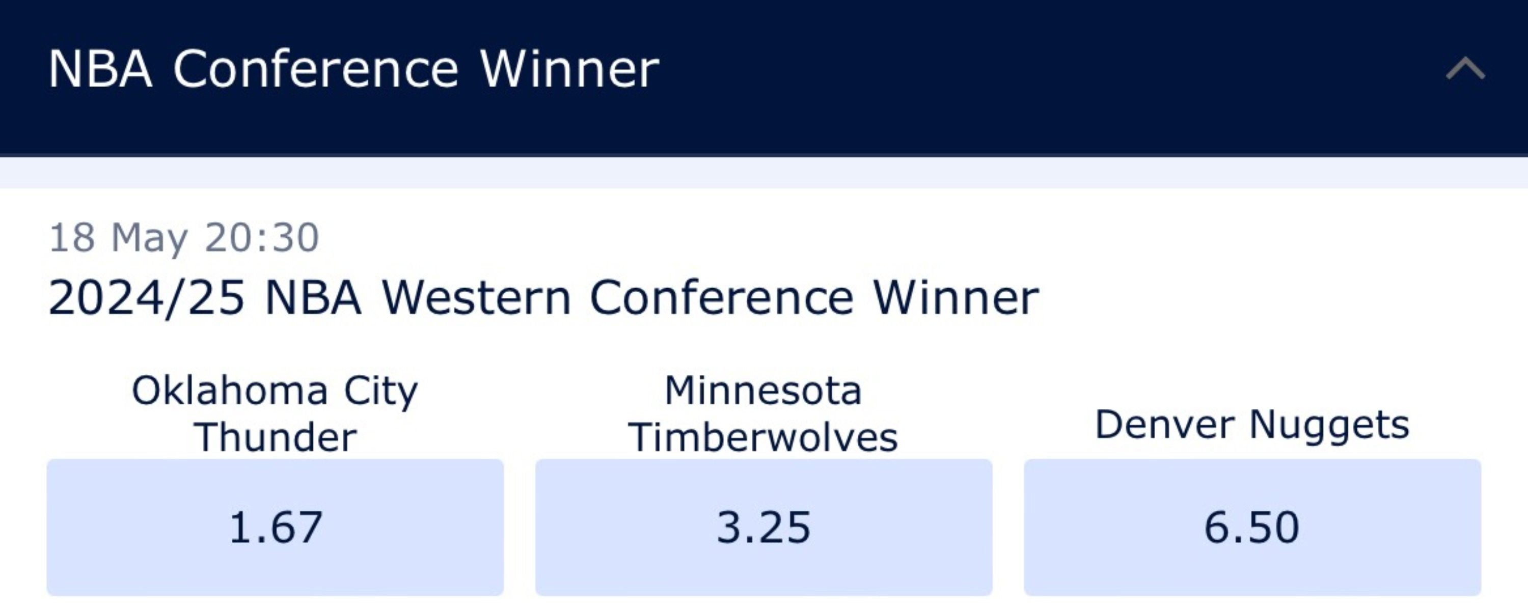William Hill NZ NBA Betting