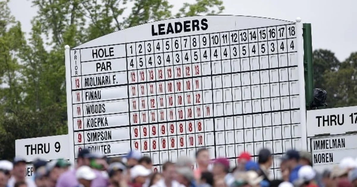 Golf Betting Strategy