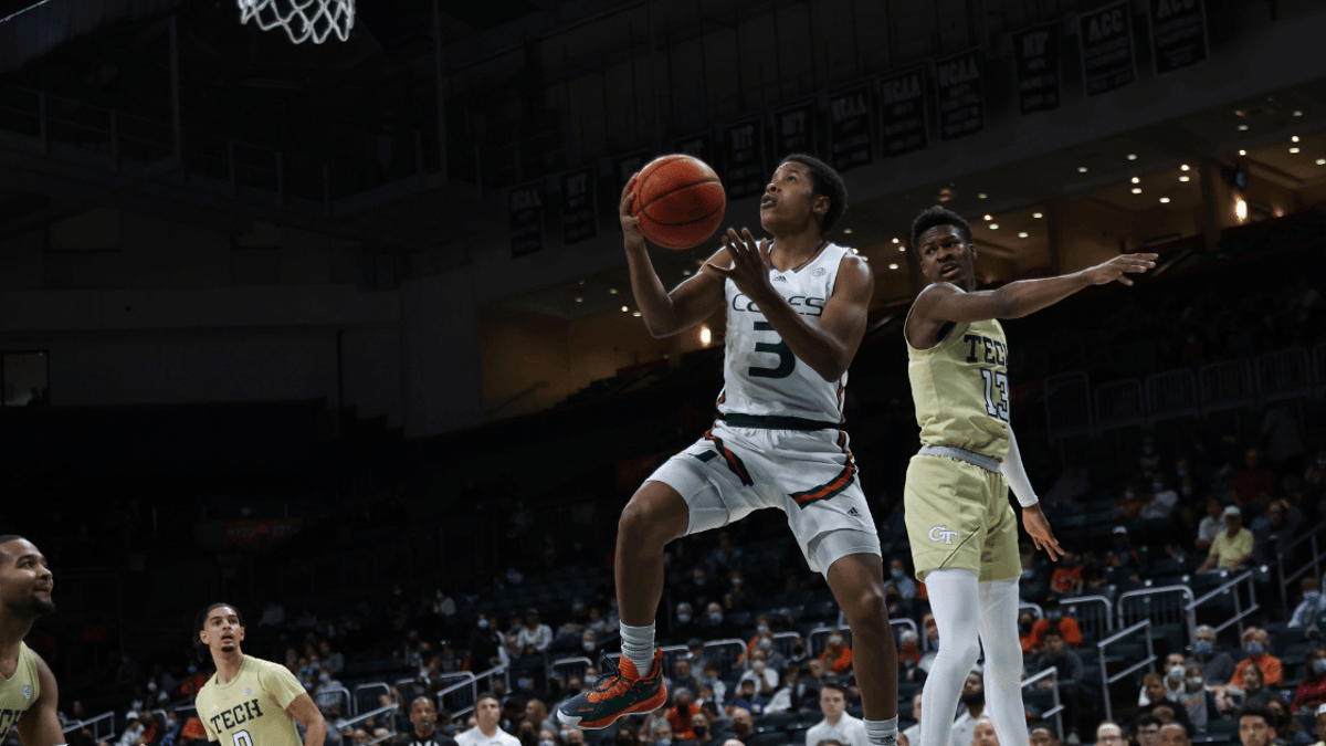 Best NCAAB Parlay Picks & College Basketball Picks for 11/20