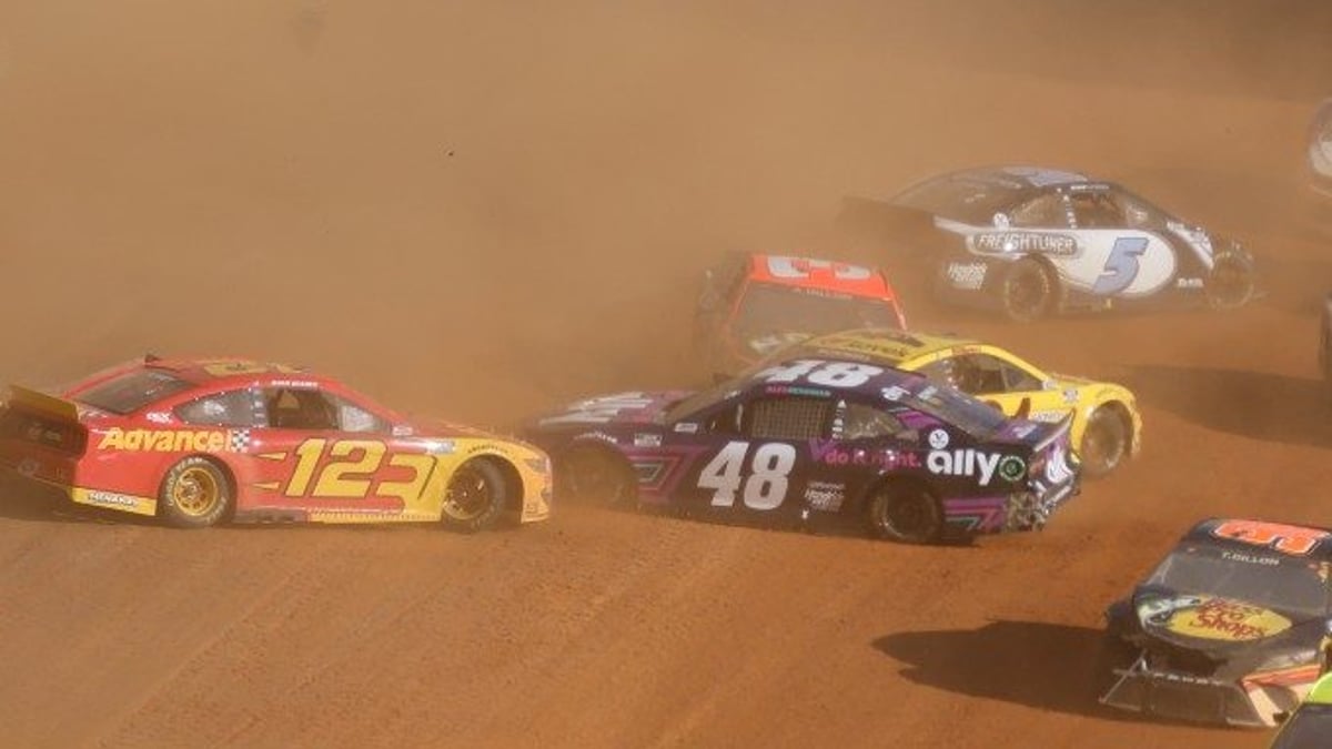 It&#039;s Bettors Beware for Sunday&#039;s Dirt Race at Bristol