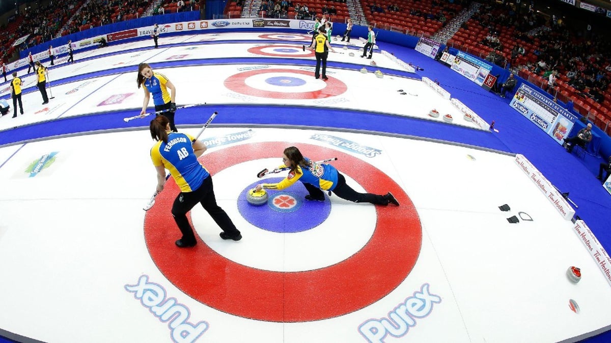 Round-Robin Pools, Schedule Finalized for 2023 Scotties in Kamloops