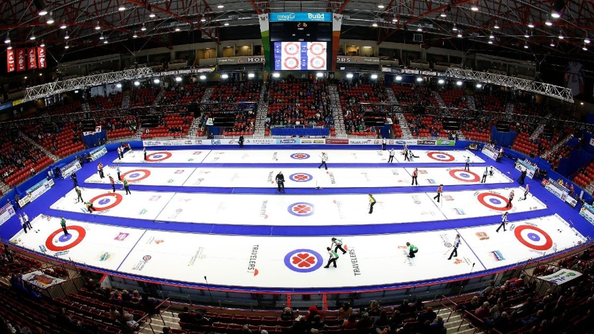PointsBet Canada Sets Odds for Day 1 of Scotties Tournament