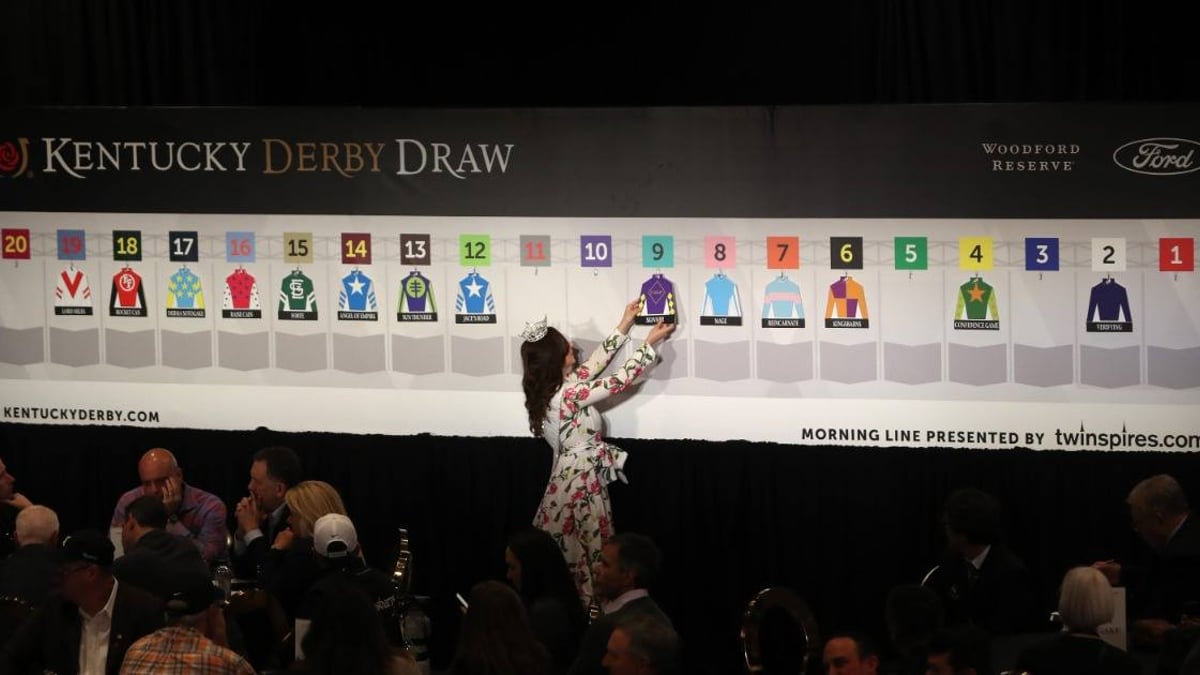 Kentucky Derby Draw Results, Updating Betting Odds