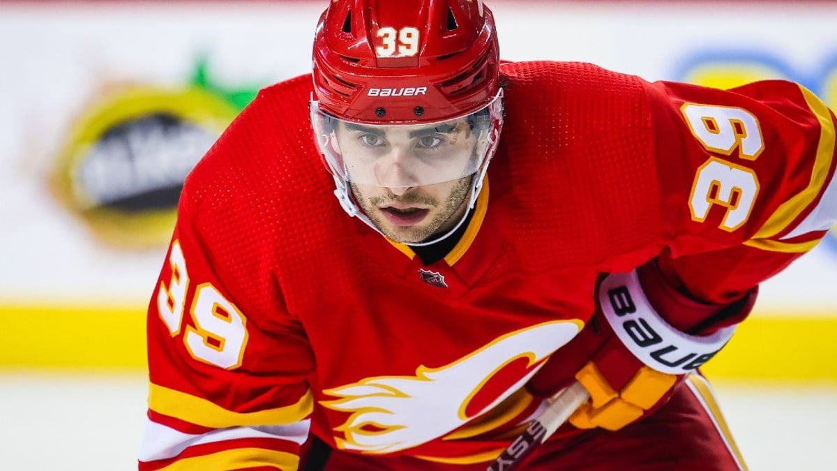 What The Calgary Flames Need To Do To Make A Stanley Cup Run In 2023-24