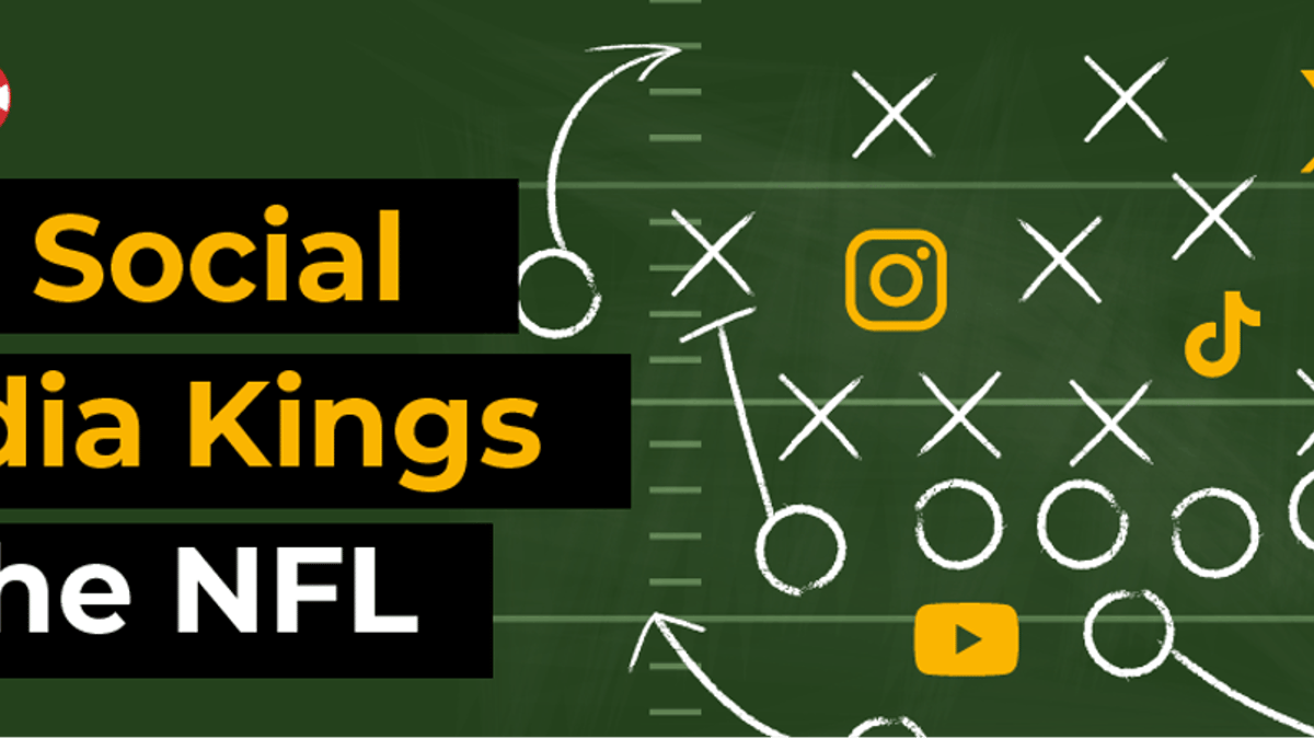 The Social Media Kings of the NFL