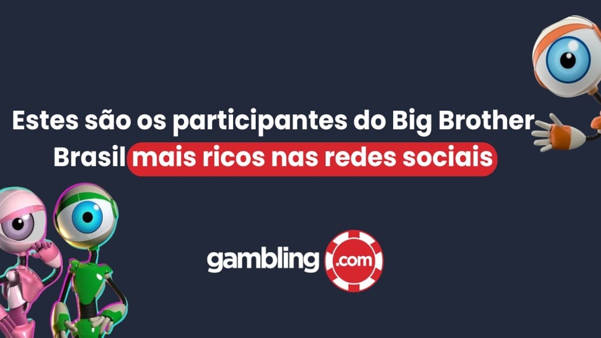 Gambling.com: Estes são os participantes do Big Brother Brasil mais ricos nas redes sociais