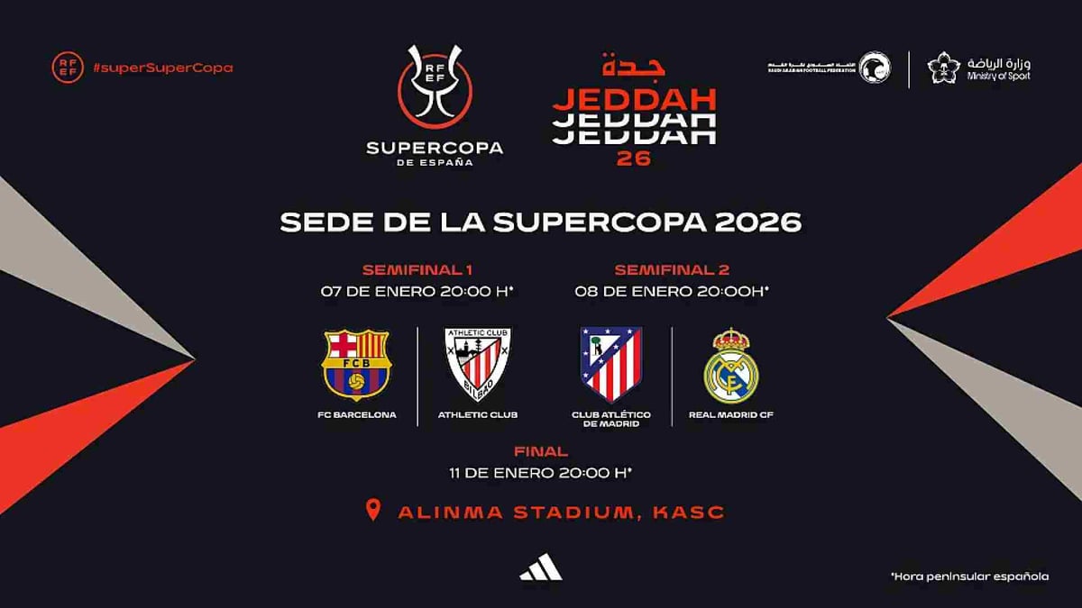 Apuestas Supercopa de España: guía completa de cuotas, favoritos y dónde apostar Apuestas Supercopa de España: guía completa de cuotas, favoritos y dónde apostar