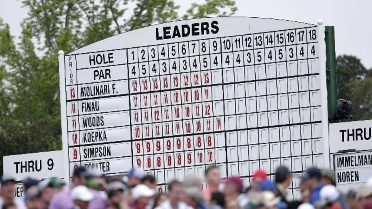 Each-Way Golf Betting Rules and Strategy Tips Each-Way Golf Betting Rules and Strategy Tips