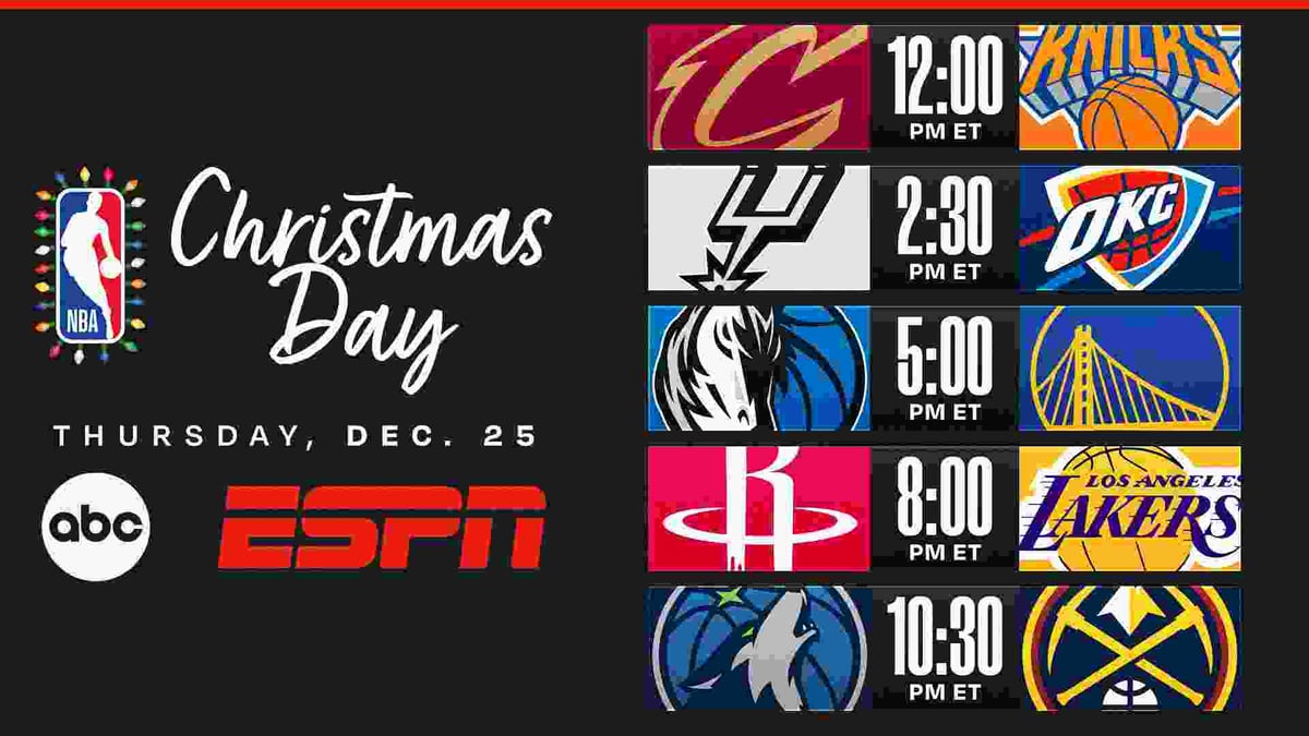 El banquete de Navidad de la NBA: tradición, historia y oportunidades de apuesta