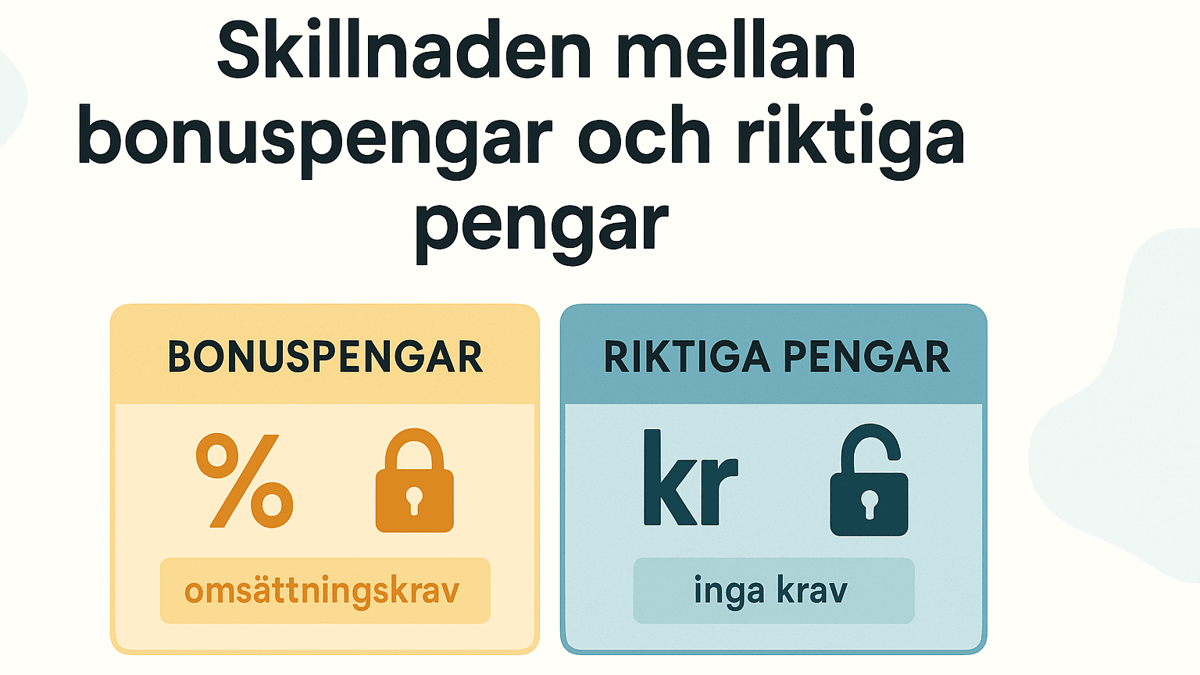 Skillnaden mellan bonuspengar och riktiga pengar på casino