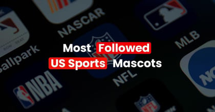 Top 10 Most Followed Sports Mascots
