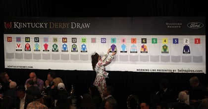 Kentucky Derby Draw Results, Updating Betting Odds