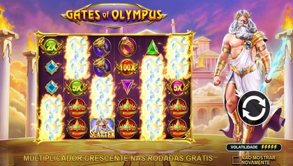 Melhor horário para jogar Gates of Olympus