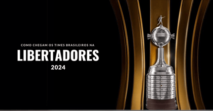 Análise: como chegam os times Brasileiros para a Fase de Grupos da Libertadores 2024?