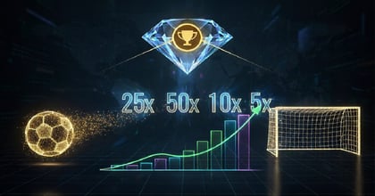 Στοιχηματικές εταιρίες με μεγάλες αποδόσεις