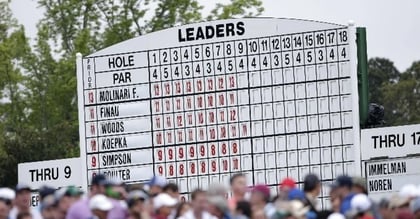Each-Way Golf Betting Rules and Strategy Tips