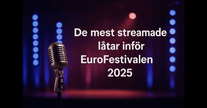 Spotifyfavoriterna inför Eurofest 2025 – Kan KAJ hålla favoritskapet?