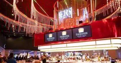 Top 5 Casino Resorts in Michigan