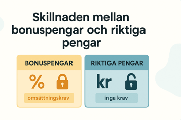 Skillnaden mellan bonuspengar och riktiga pengar på casino