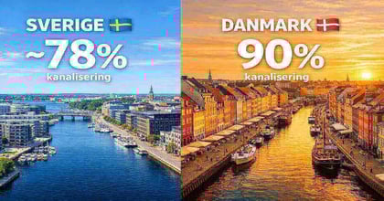 Sverige och Danmark: Två länder – två helt olika spelmarknader