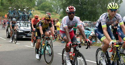 Tour de France 2024 Deelnemers &amp; Ploegen