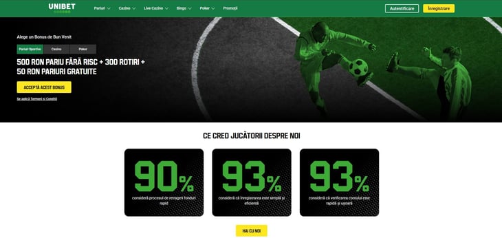 bonus pariuri sportive unibet